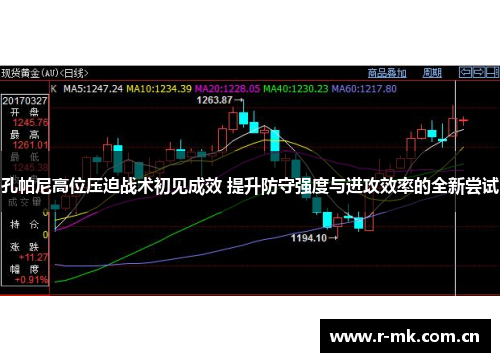 孔帕尼高位压迫战术初见成效 提升防守强度与进攻效率的全新尝试